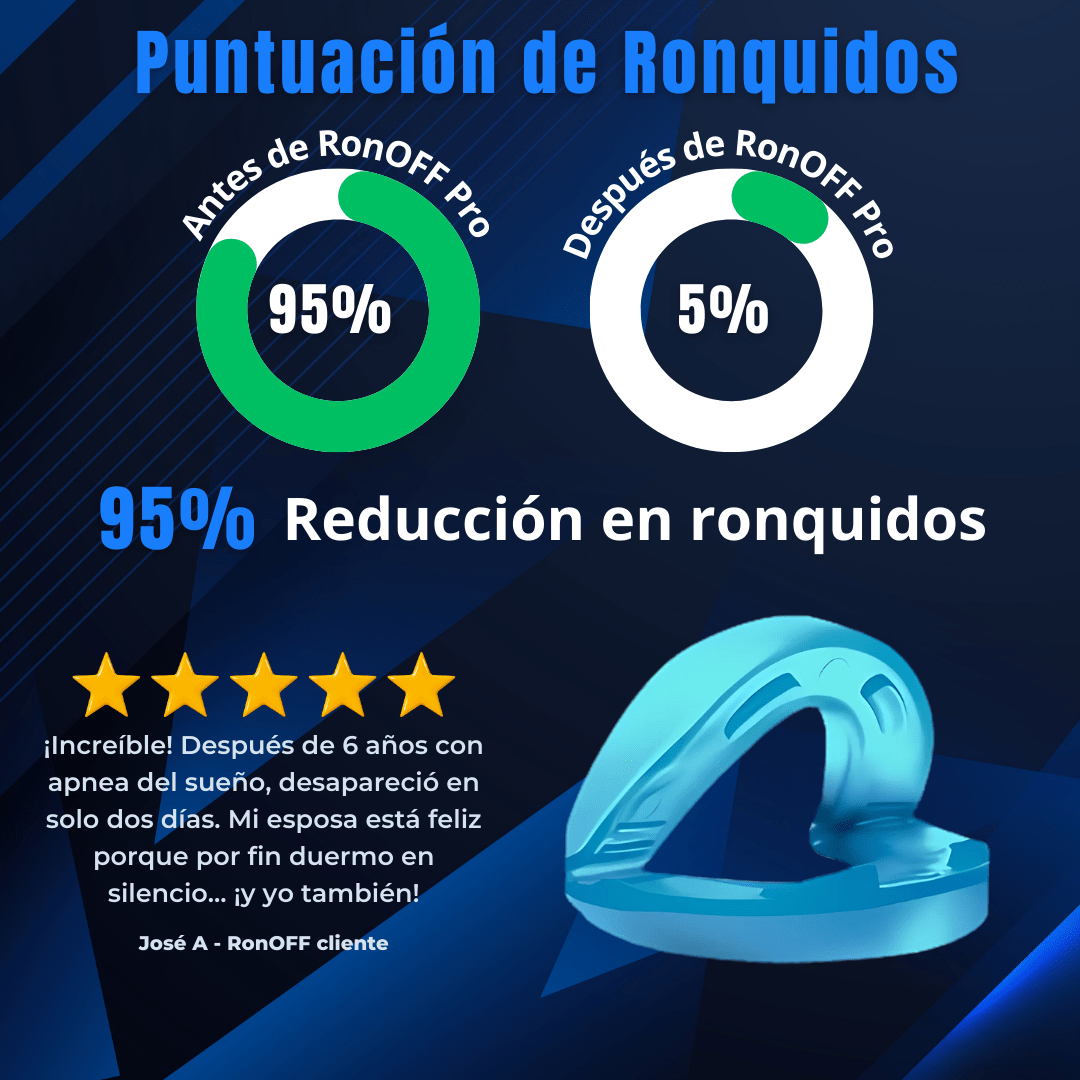RonOff Anti - ronquidos - Resultados desde la primera noche - KAWSAYS