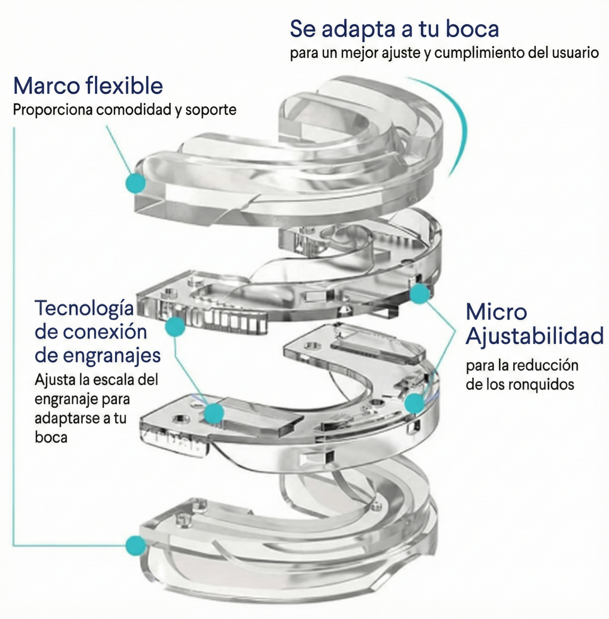 RonOff Premium - Anti Ronquidos Profesional - KAWSAYS